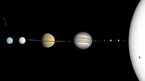 A true-color image of the Solar System with sizes, but not distances, to scale. The order of the planets are from right to left.