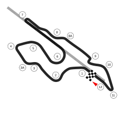 IndyCar Circuit (2012–present)