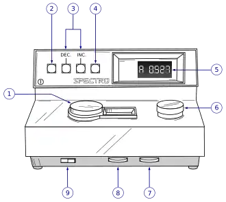 Colorimeter (spectrophotometer)