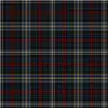 Spirit of Australia Spirit tartan