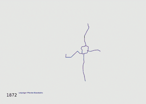 Evolution of the network, the different companies are colour-coded