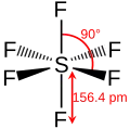 Skeletal formula of sulfur hexafluoride with assorted dimensions
