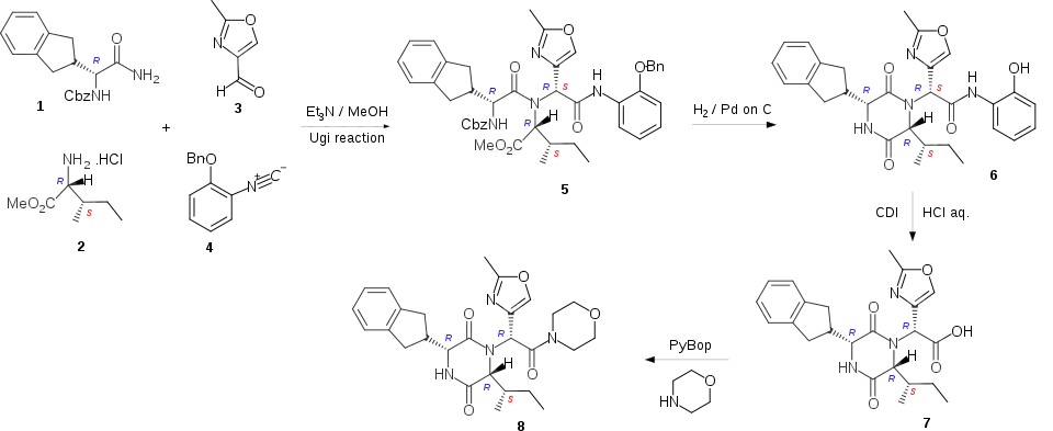 A synthetic scheme for the production of Retosiban via the Ugi reaction.[4]