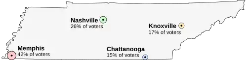 Tennessee and its four major cities: Memphis in the far west; Nashville in the center; Chattanooga in the east; and Knoxville in the far northeast