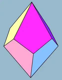 Tetragonal trapezohedron: The eight faces are congruent kites.[20] Up to topological equivalence it is the only octahedron all of whose faces are quadrilaterals.[21]