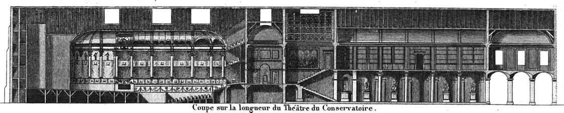 Long section with the theatre on the left and entrance vestibule on the right with the library above (1821)