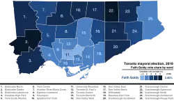 Percentage of votes cast for Faith Goldy by ward