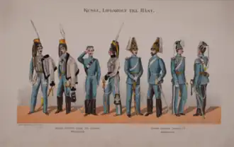 Uniforms of the regiment