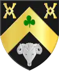 Coat of arms of Ureterp