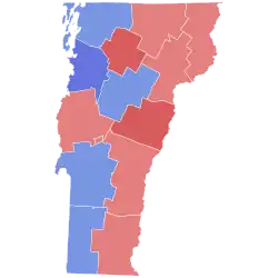 Final results by county