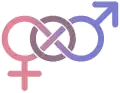 Interlocking gender symbols