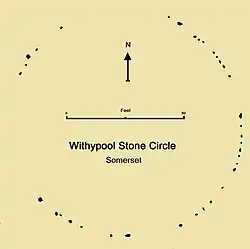 A map of the stone circle. A series of small dark dots mark out the position of the ring.