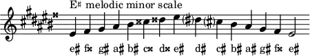 \header { tagline = ##f }
scale = \relative f' { \accidentalStyle modern \key eis \minor \omit Score.TimeSignature
eis^"E♯ melodic minor scale" fisis gis ais bis cisis disis eis dis? cis? bis ais gis fisis eis2 }
\score { { << \cadenzaOn \scale \context NoteNames \scale >> } \layout { } \midi { } }